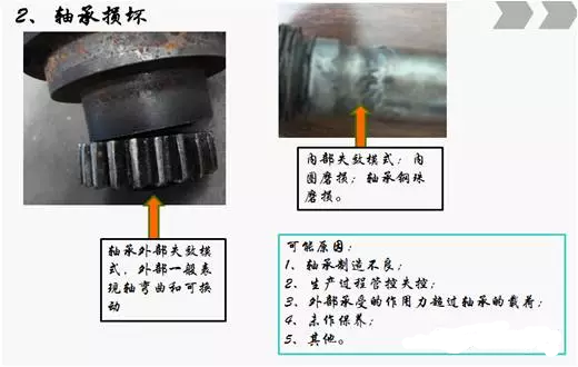 广一水泵