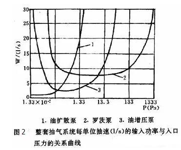 λ(Ls)빦ѹǿĹϵ