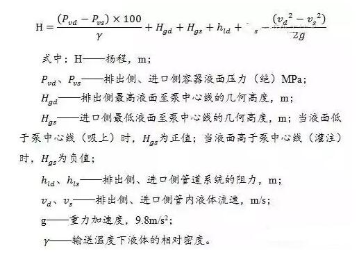 有效气蚀余量(NPSH)a式